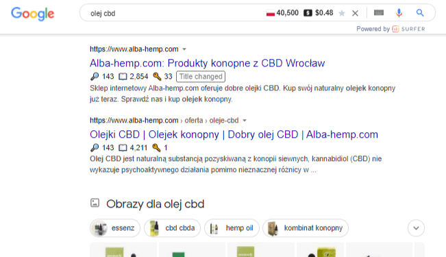 olej cbd kanibalizacja